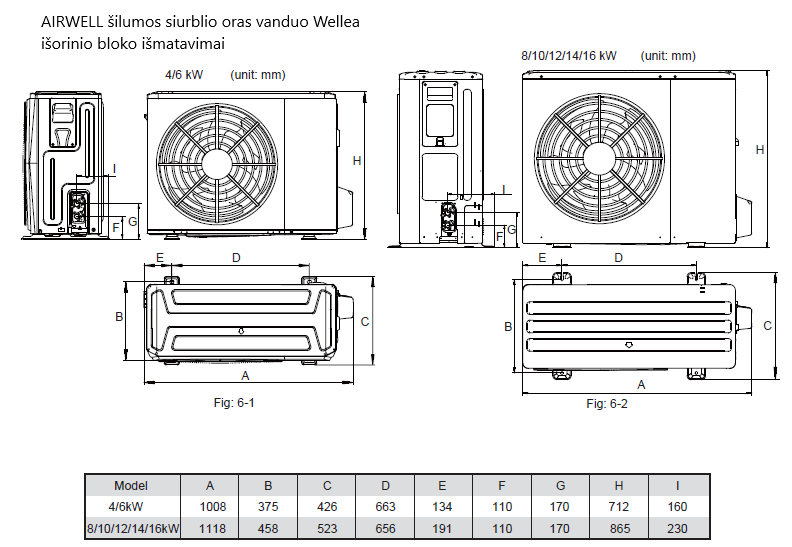 AIRWELL Wellea 8.30-8.40 kW šilumos siurblys oras-vanduo su 190l integruotu boileriu, ODMA-100T-09M22-19+AW-YHPSA08-H91 - Image 6